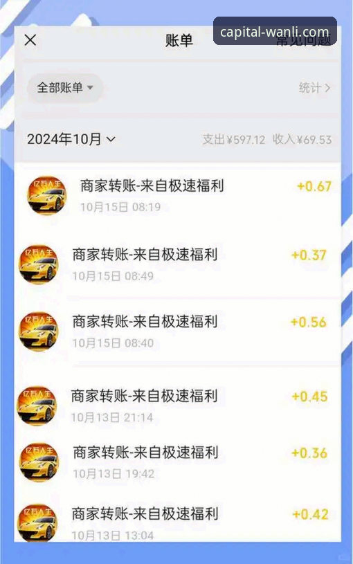万利官网平台深度评测：新手也能轻松上手的财富增值体验