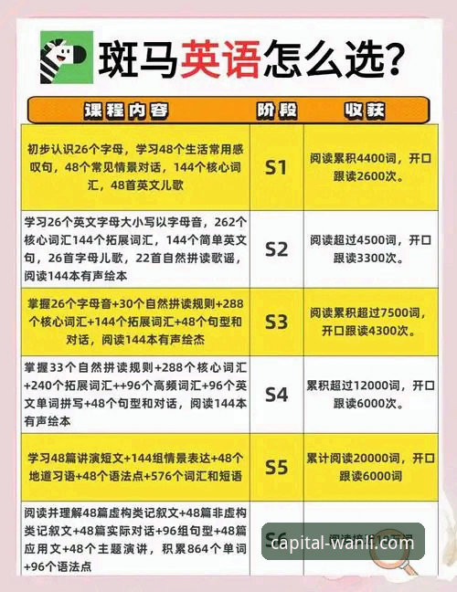 资深用户分享：从欧洲足坛转会动态看万利财富增值平台的实战经验