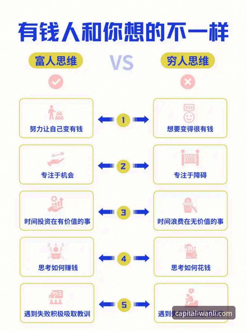 万利官网平台财富增值方案全面评测：专业视角下的教程与实战分析