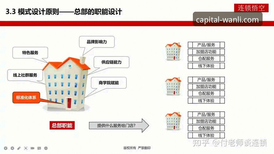 万利在线咨询安装教程 万利官网平台在线咨询安装教程:官方渠道 vs 第三方指南,哪个更靠谱?