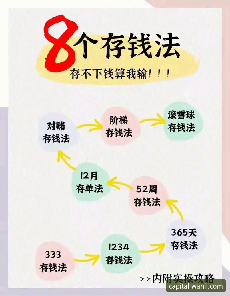 万利官网平台理财安全入门教程：手把手教你评估“万利理财门槛安全吗”