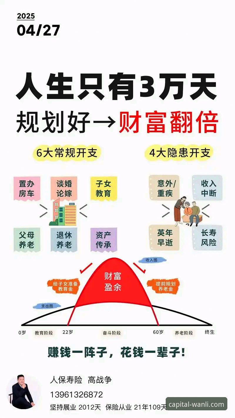 万利官网平台如何成为财富管理的趋势性选择？