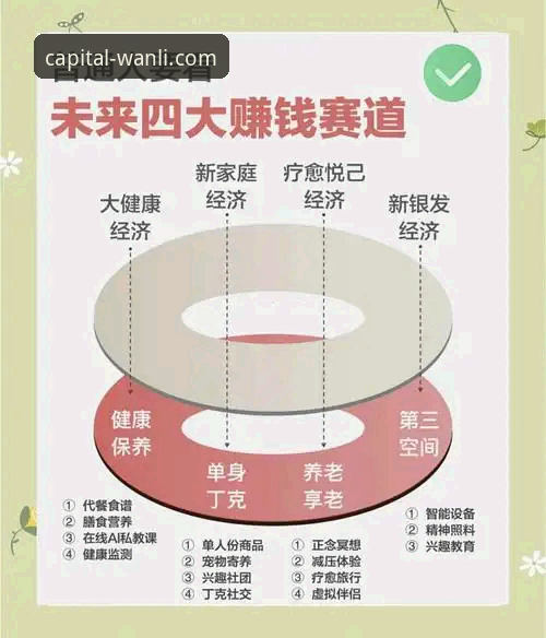 万利官网平台深度解析：5个关键维度助你实现财富增值